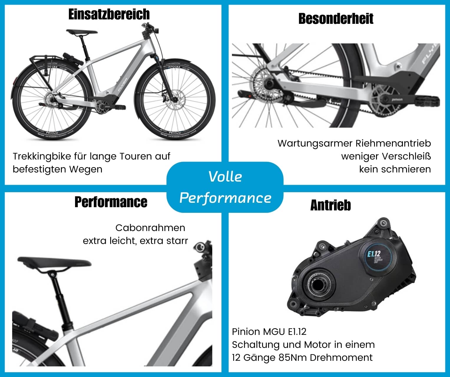 Flyer G1 Upstreet TR:CF 7.63 2025  