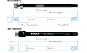 Thule Achsadapter Maxle M12x1,75 217-229mm  