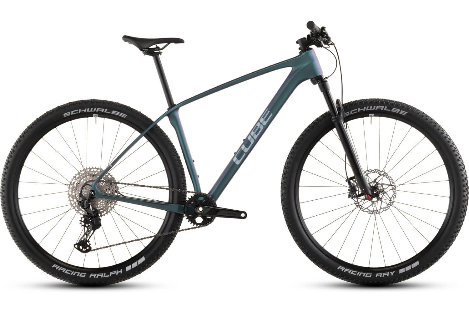 Cube Reaction C:62 Pro 2026  