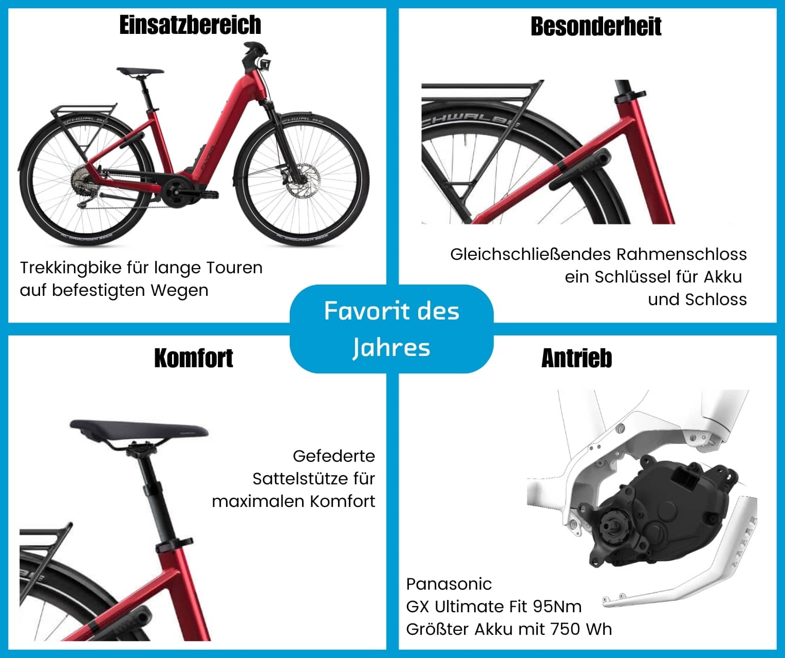 Flyer Upstreet 7.10 Comfort 750 Wh  