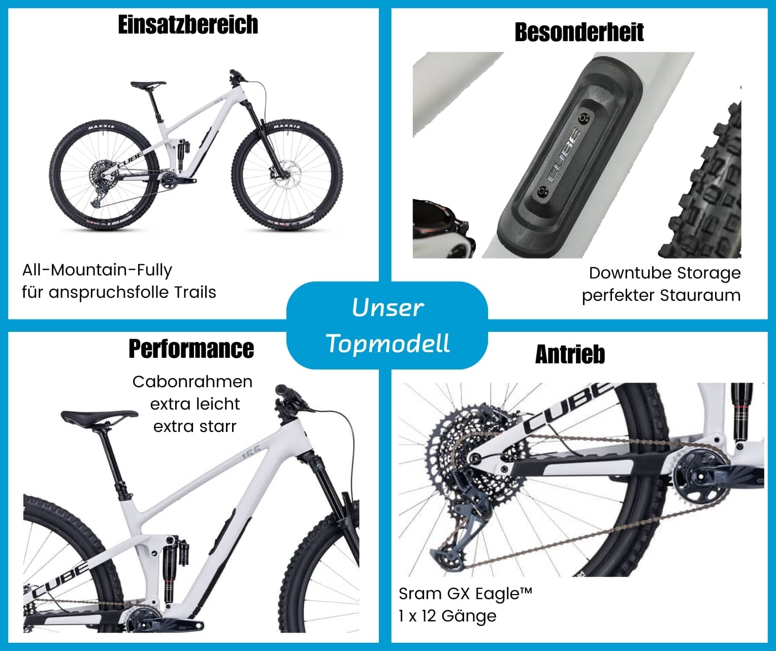 Cube Stereo ONE55 C:62 Race 29  