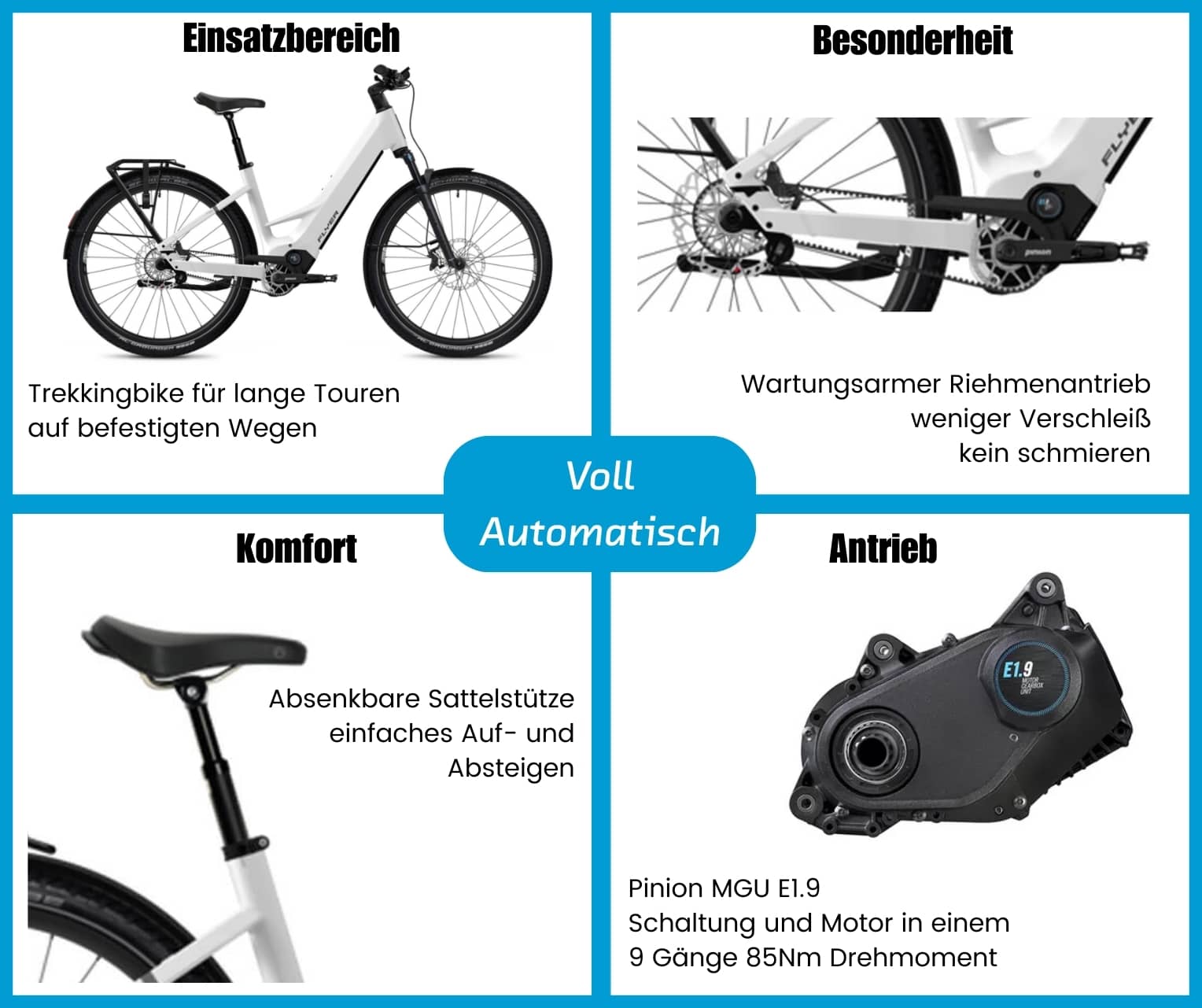 Flyer G1 Goroc TR 7.33 Comfort 2025  