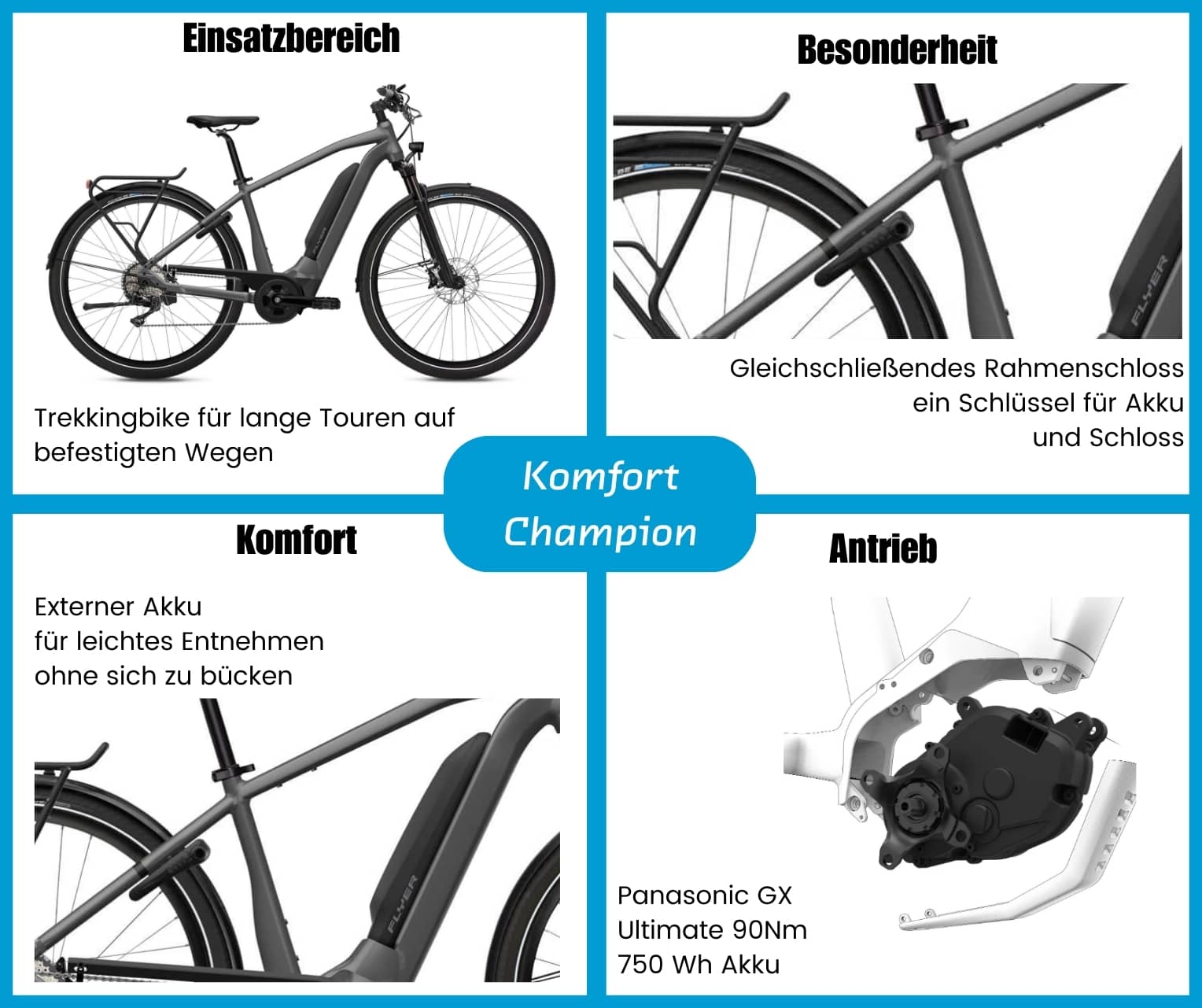 Flyer Upstreet5 7.10 Gents  