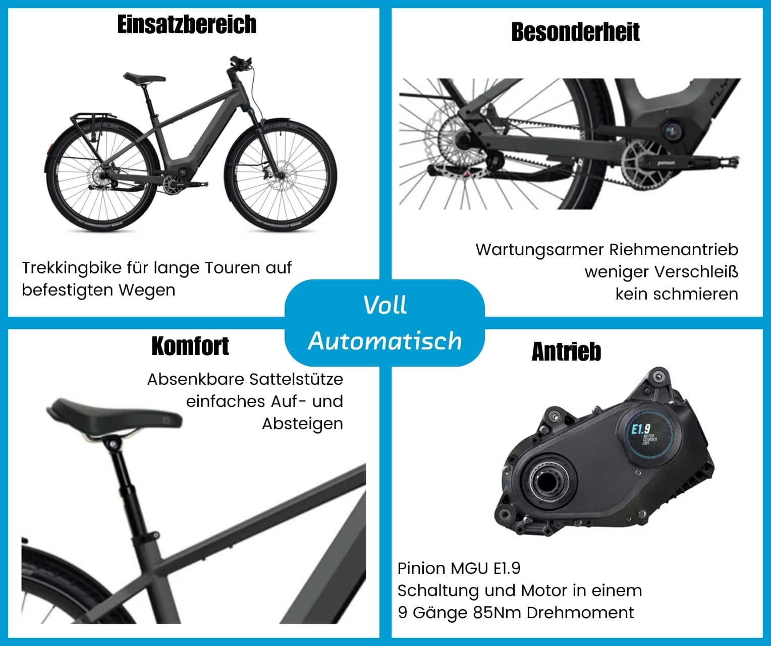 Flyer G1 Goroc TR 7.33 2025  