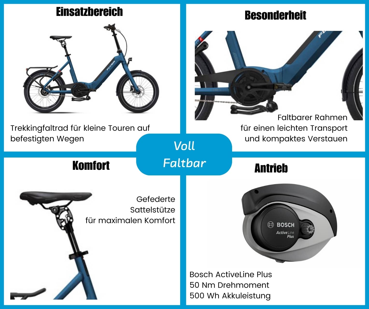 Flyer Upstreet2 5.40 Comfort Faltrad  