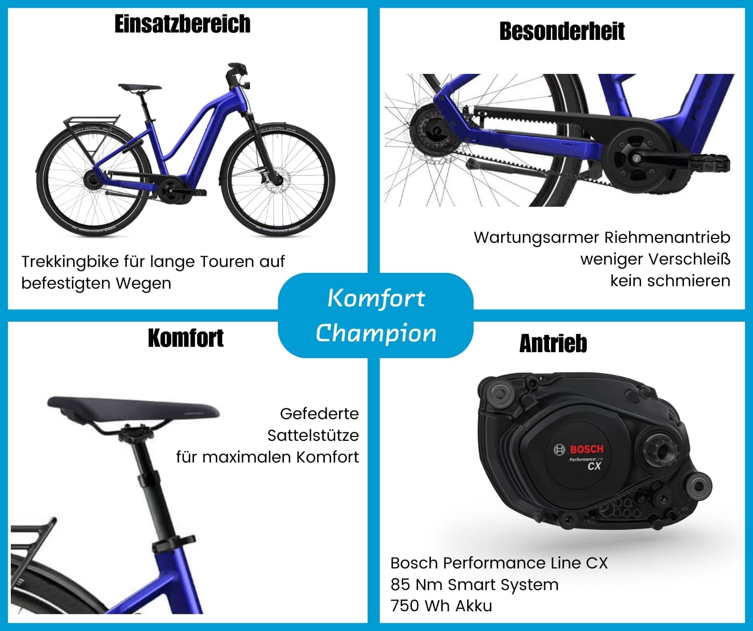 Flyer Gotour 7.23 Mixed eBike  