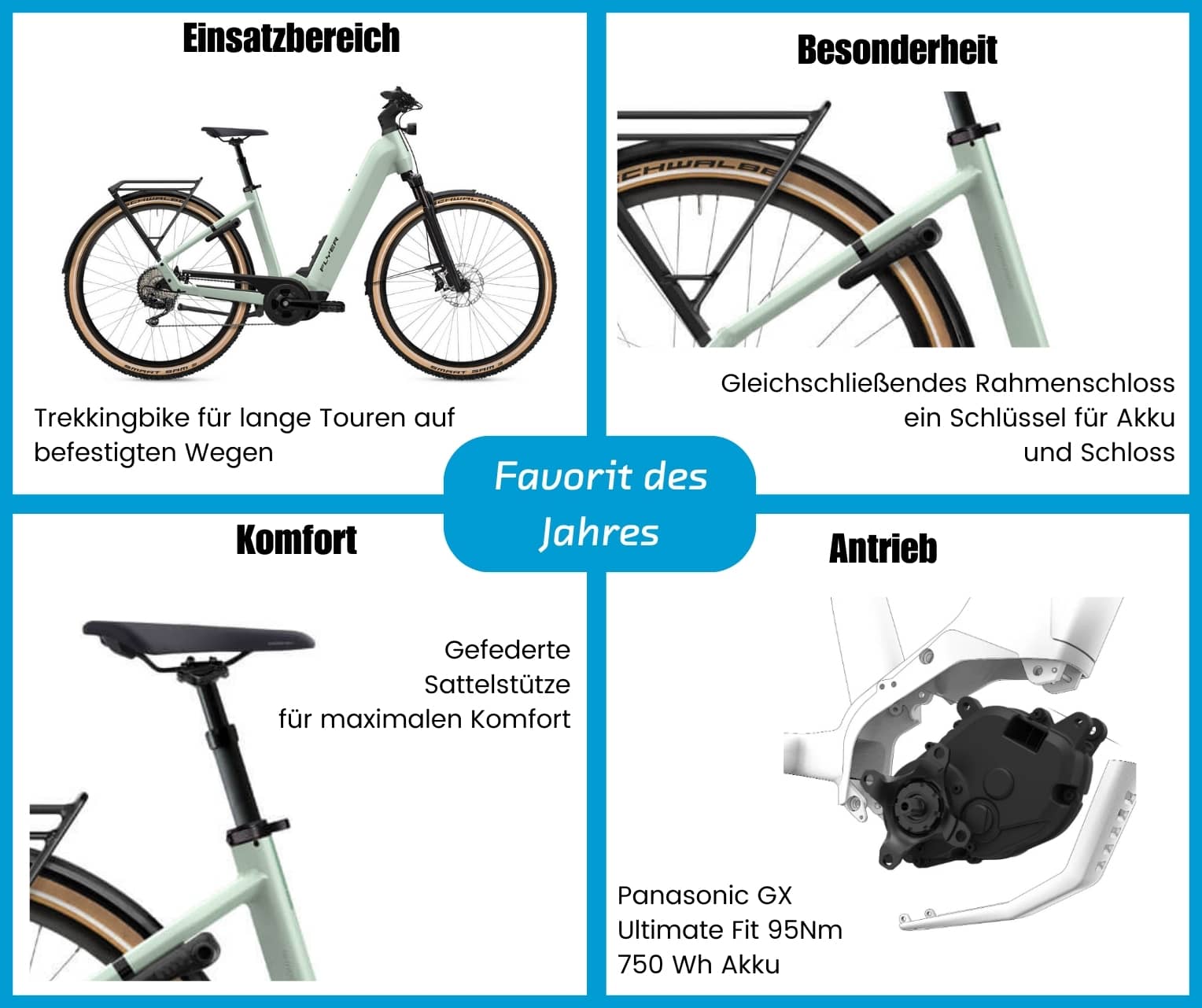 Flyer Upstreet 7.12 XC Comfort 750 Wh  