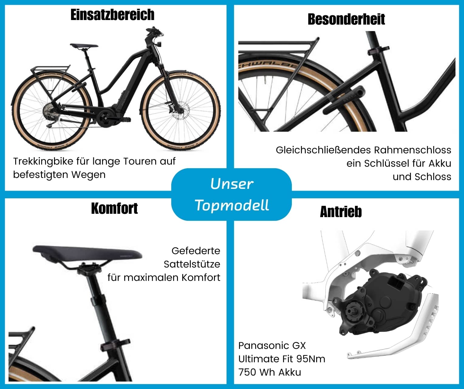 Flyer Upstreet 7.12 XC Mixed 750 Wh  