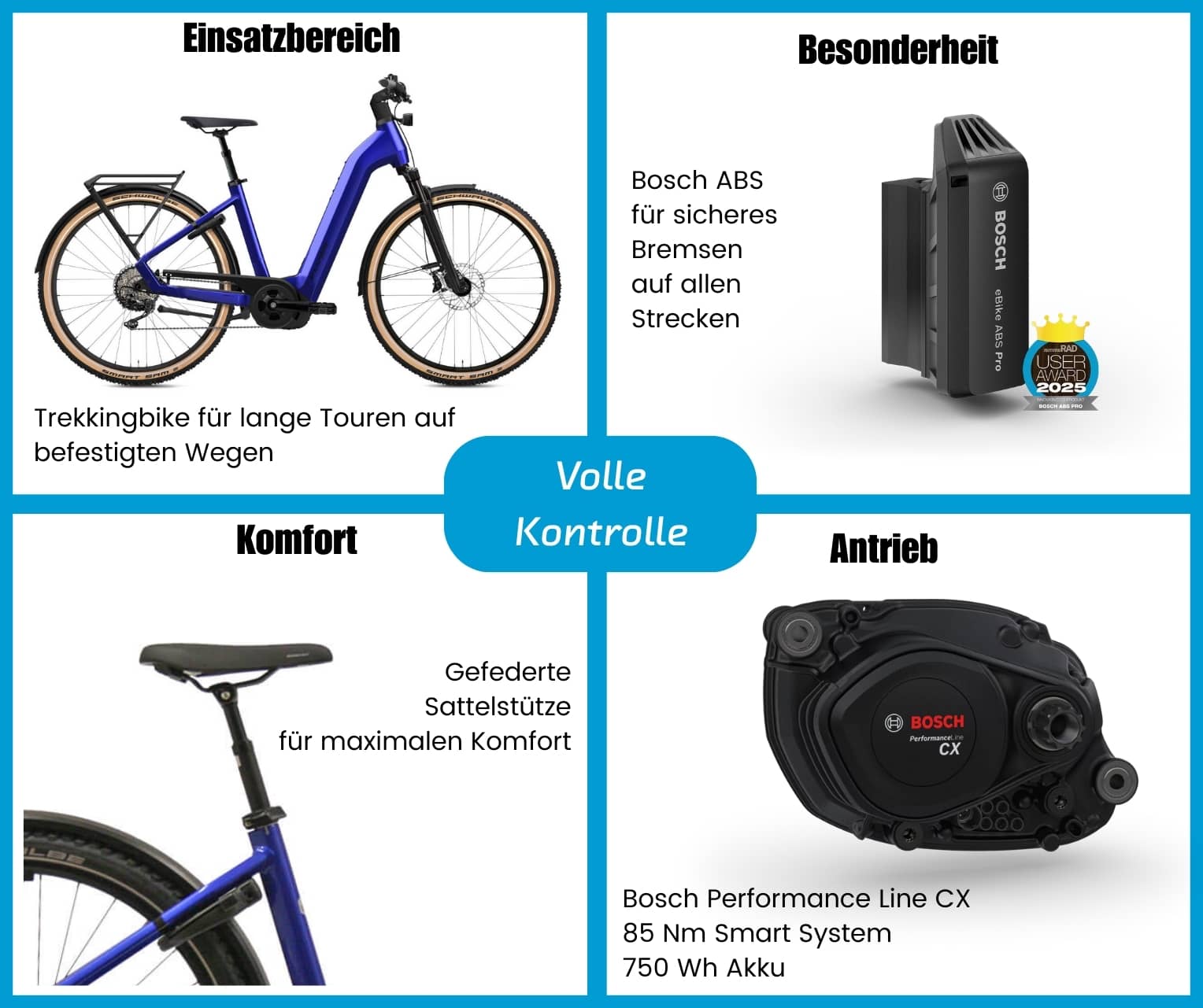 Flyer Gotour 7.12 XC ABS Comfort  