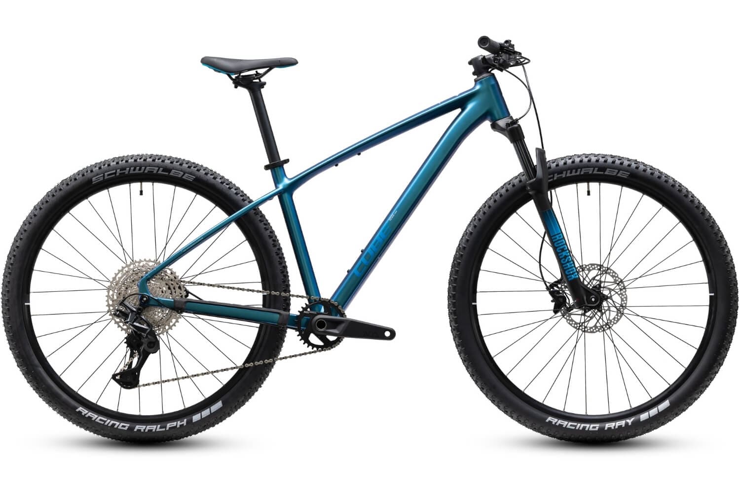 Cube Reaction Pro 2027